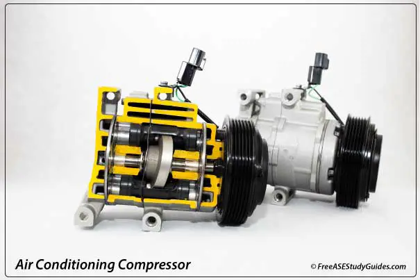 >A/C Compressor
