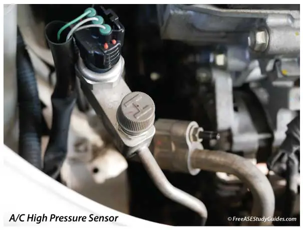 A/C high pressure sensor.