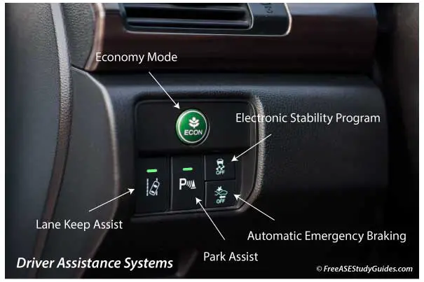 Driver Assistance System Switch Buttons