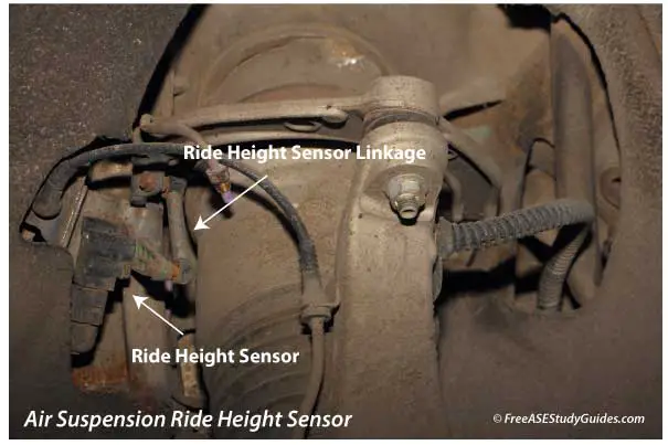 Ride Height Sensor