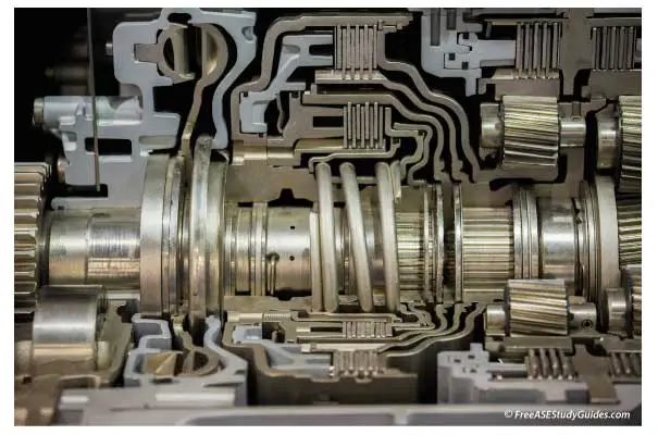 Cutaway of an automatic transmission