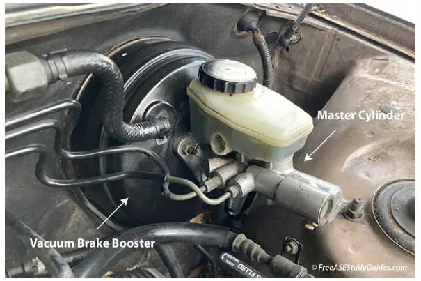Vacuum brake booster and master cylinder.