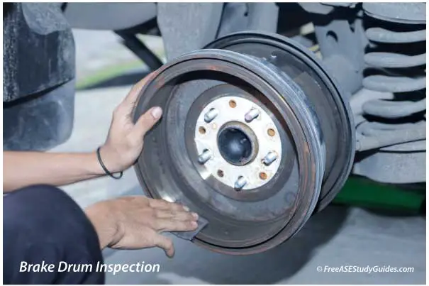 Initial visual brake drum inspection