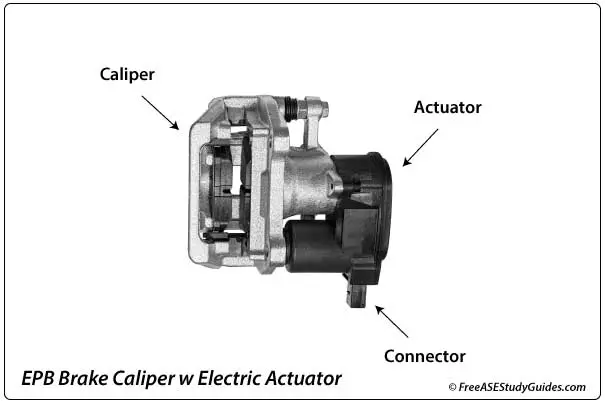 Caliper-mounted brake actuator.