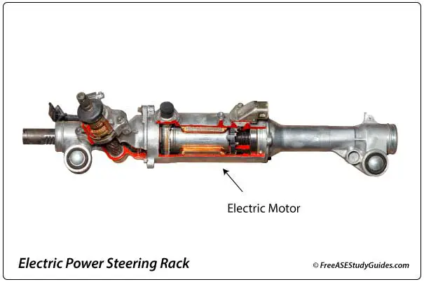 Electric Power Steering Rack