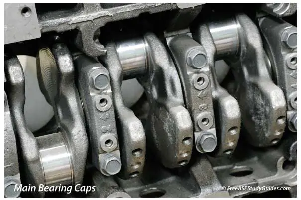 Engine main bearing caps with numbers and arrows.
