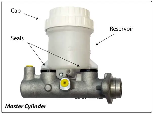 Master Cylinder Reservoir