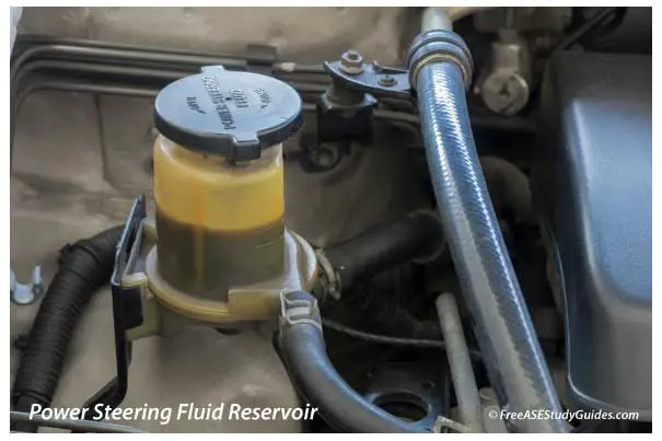 Power Steering Fluid Reservoir