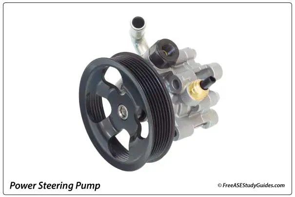 >Hydraulic Power Steering Pump
