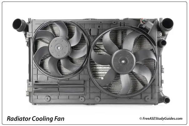 Electric radiator cooling fan.