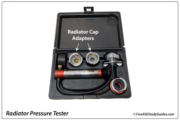 Radiator pressure tester and a special adapters.