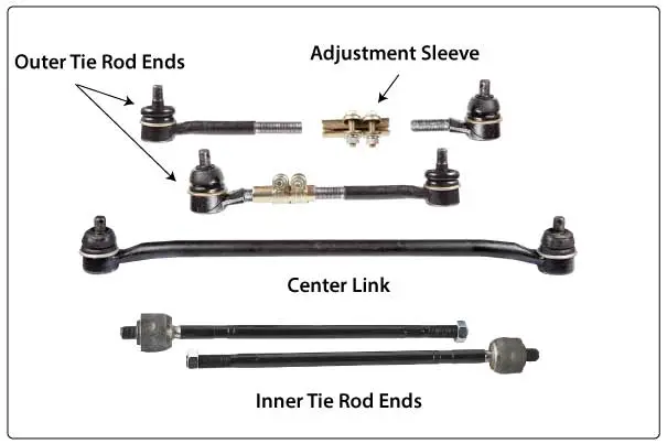 Different tie rod ends.