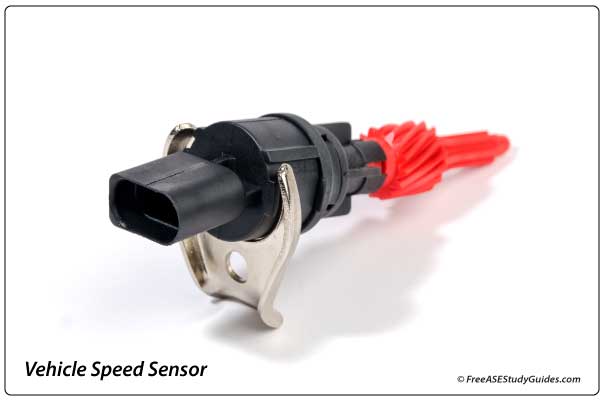 Vehicle speed sensor.
