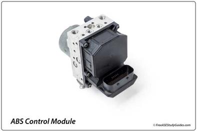 ABS Control Module