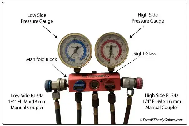 A/C Air Conditioning Refrigerant Manifold Gauge Set With High/Low