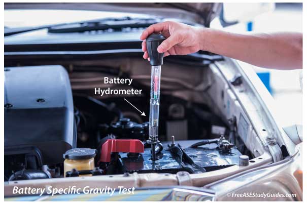 best hydrometer for battery testing