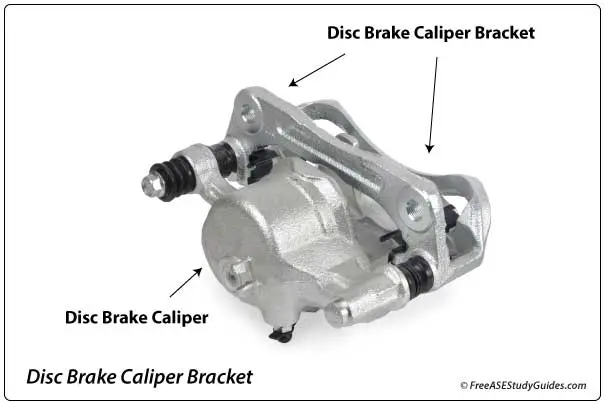 The disc brake caliper bracket mounts to the steering knuckle.