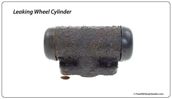 Leaking brake wheel cylinder.