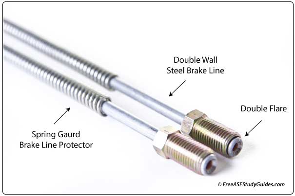 Double wall steel brake lines.