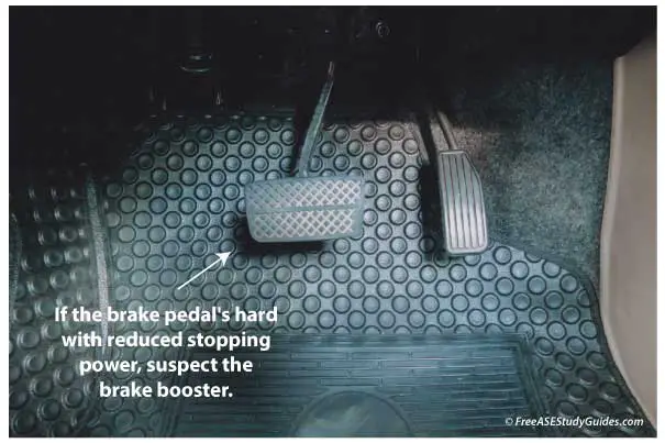 If the brake pedal's hard, suspect the brake booster.