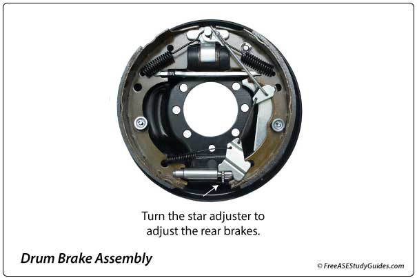 Brake shoe assembly.