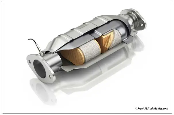 A catalytic converter substrate.