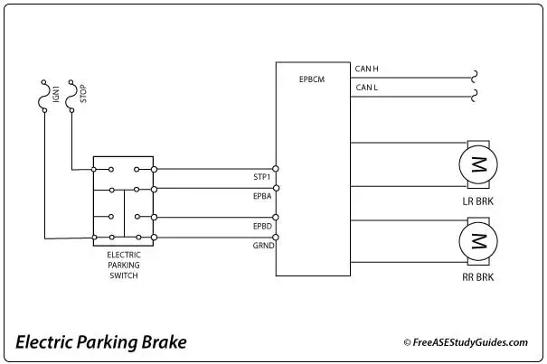 Electric Parking Brake Circuit