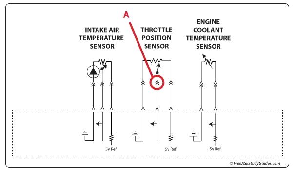 Diagram of an automotive MAP sensor's circuit.