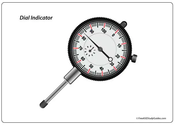 A dial indicator.
