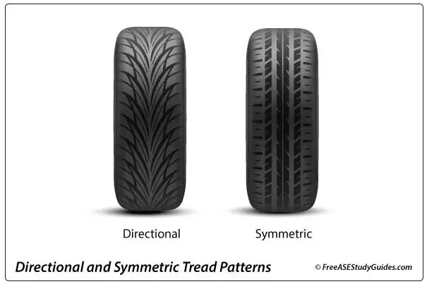 Directional and Symmetrical Tread Patterns