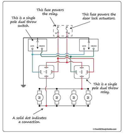 Geothermal Heat Pump Loop Wiring Diagram Door Switches from www.freeasestudyguides.com