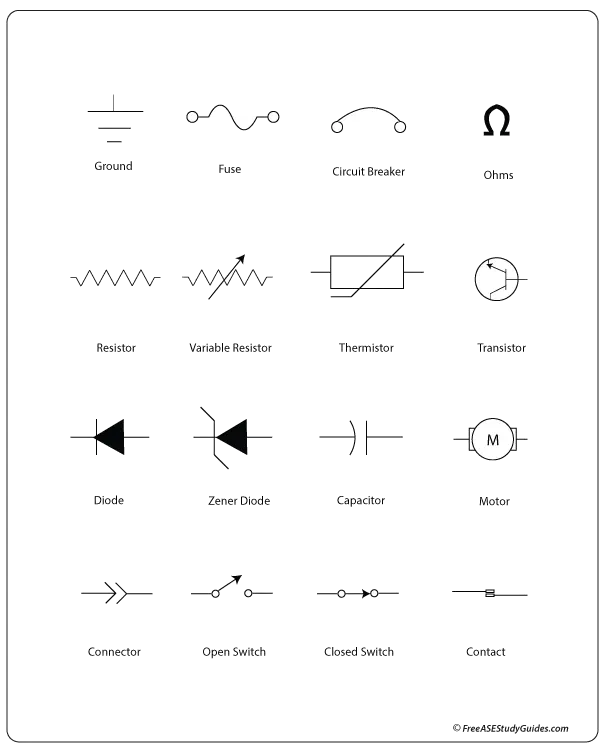 Common Automotive Diagram Symbols