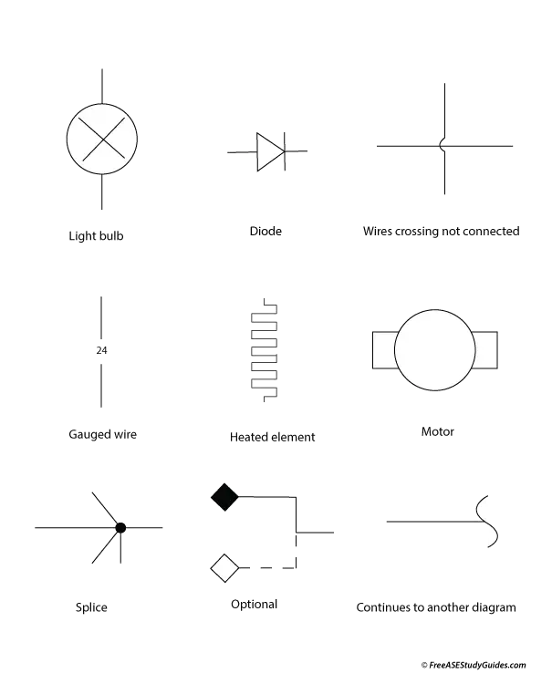 Electrical wire symbols.