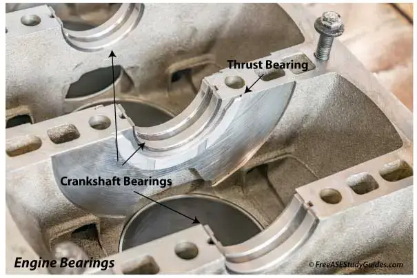 Engine Bearings