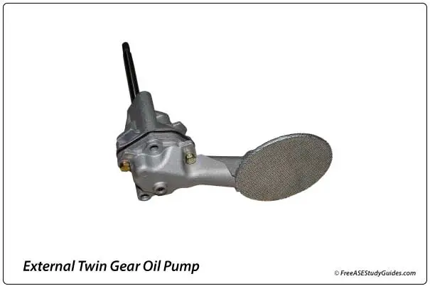 An oil pump with a pickup screen.
