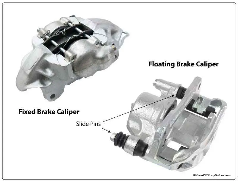 A fixed brake rotor vs. a floating brake caliper.