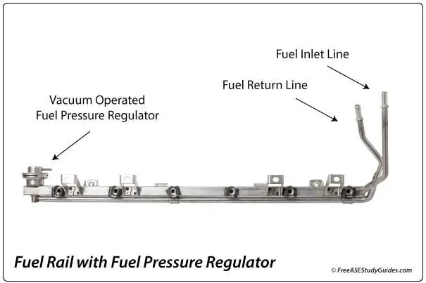 A fuel rail with a vacuum-operated fuel pressure regulator.