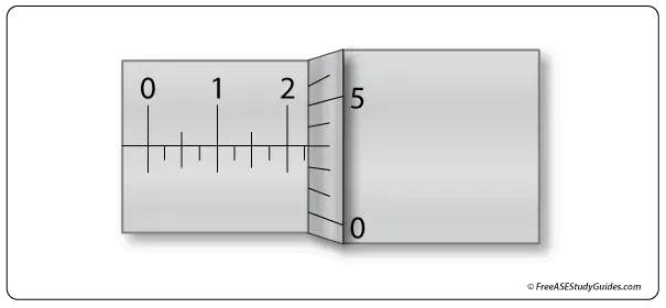 Micrometer