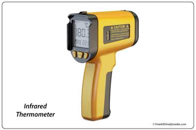 Fluke 62 Mini Infrared Thermometer