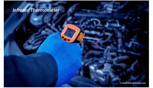 Infrared thermometer.