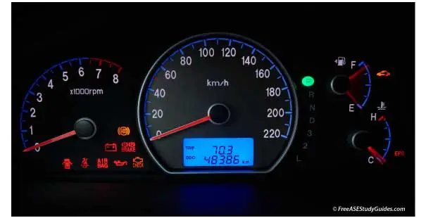 Install a tachometer if necessary.