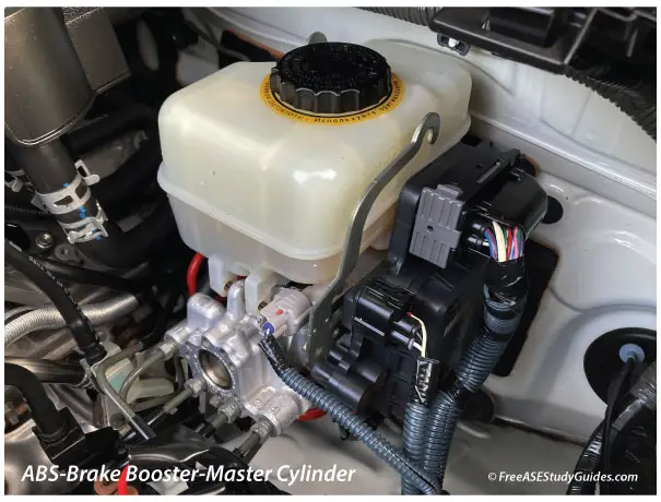 Integral or intigrated abs brake booster master cylinder