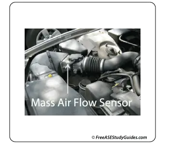 MAF Mass Air Flow Sensor: Symptoms Cleaning Dirty MAF