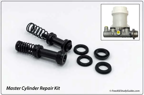 Master Cylinder Piston and Cup Seal Kit