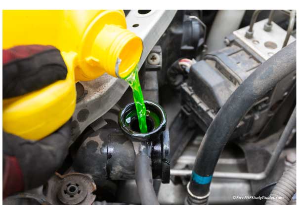 Pouring coolant into the radiator.