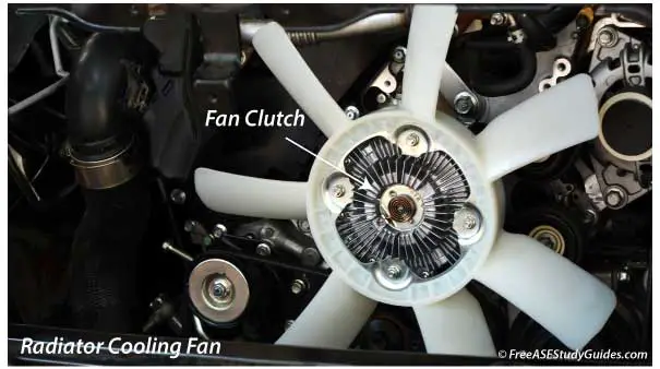 A viscous fan clutch.