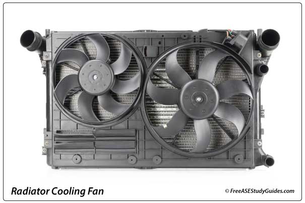 Electrical Radiator Fan