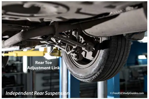 Rear toe adjustment link.