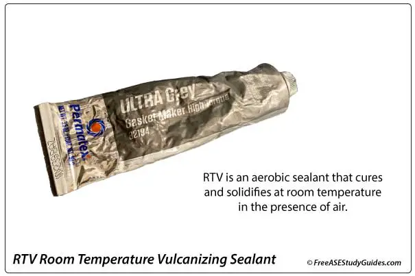 RTV room temperature vulcanizing sealant.