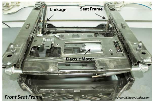 Seat Frame Motor Linkage
